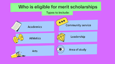 What is a Merit Scholarship?