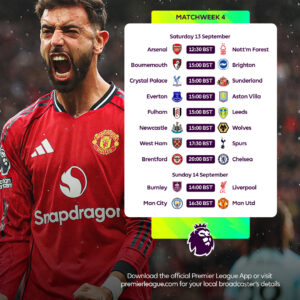Premier League Today: Thrilling Fixtures That Promise Drama and Excitement