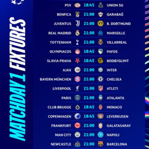 UEFA Champions League 2025/26: Fixtures, Format, and Key Talking Points