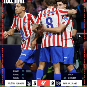 Julián Álvarez Fires Stunning Hat-Trick to Seal Memorable 3–2 Victory For Atlético Madrid against Rayo Vallecano, Getafe and Deportivo Alavés ended in a 1–1